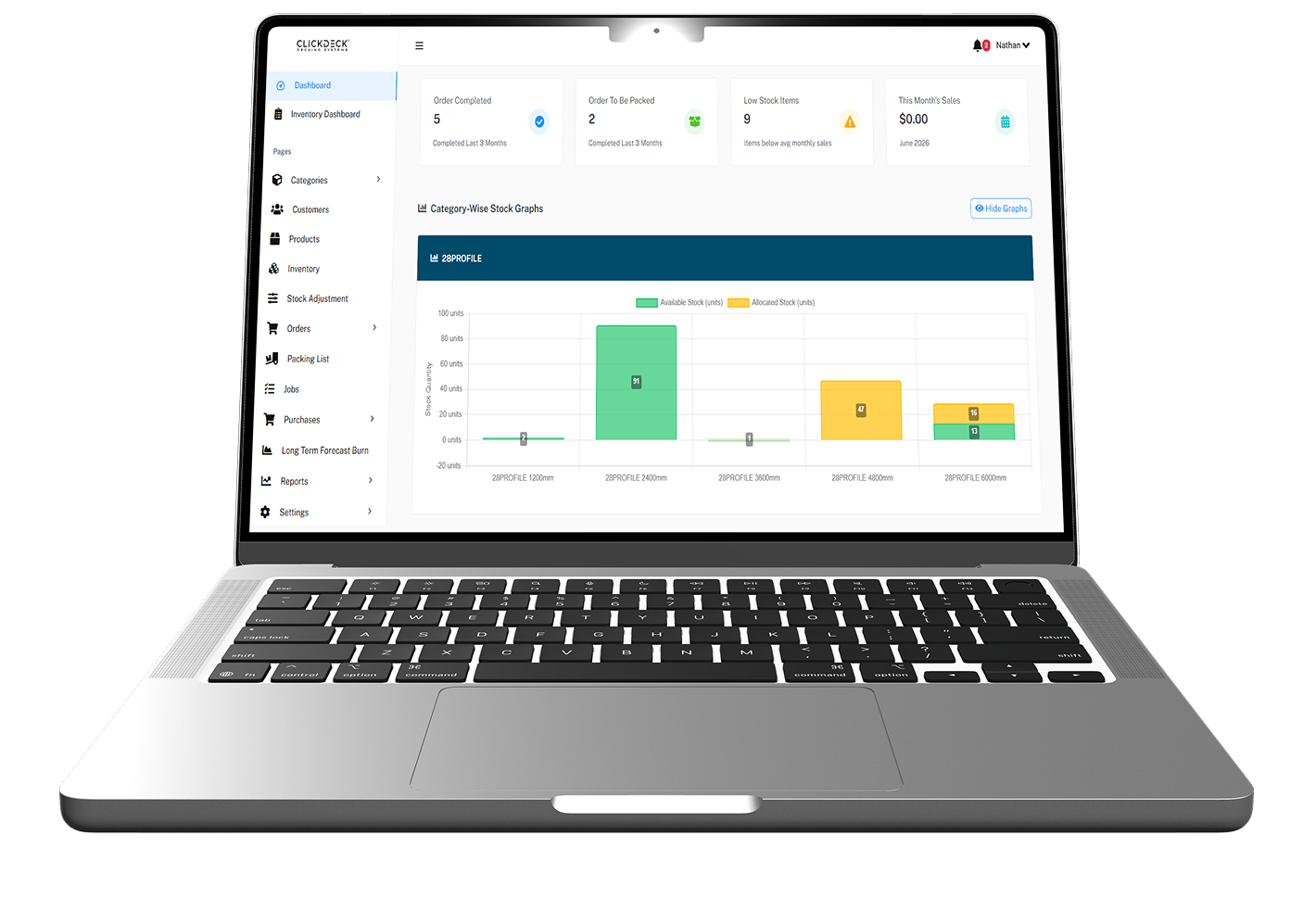 ClickDeck dashboard shown on a laptop