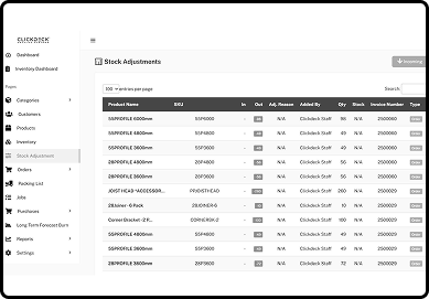 Click Deck Screen