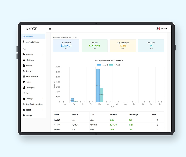click deck dashboard