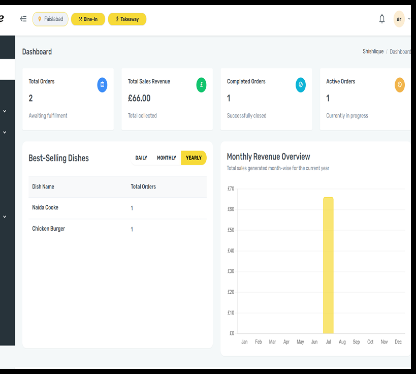 Shishlique order management table with live order statuses