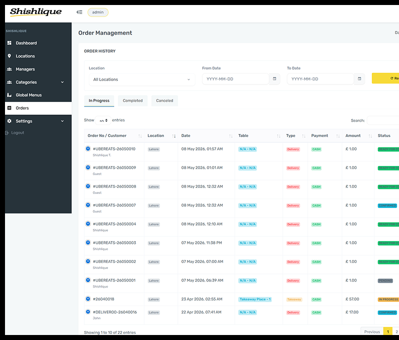 Shishlique order management table with live order statuses